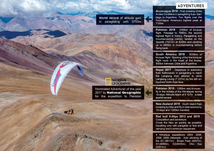 Antoine Girard Paragliding Seminar Greece